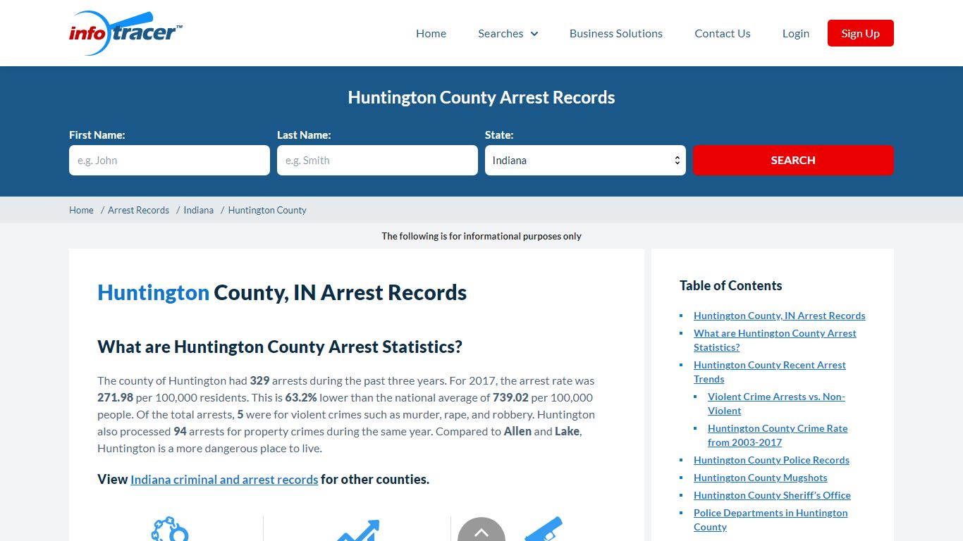 Huntington County, IN Arrests, Mugshots & Jail Records ...